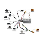Controleur avant ou arrière 52V pour Z8X — vue 3