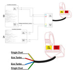 Commutateur Eco-turbo/Simple-Dual 2F - 2M — vue 3