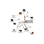Controleur avant Z10 X 52V (réf. SP-628) — vue 3