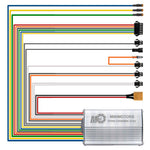 Contrôleur 52V 25A 1200W pour Dualtron Mini [Minimotors] — vue 1