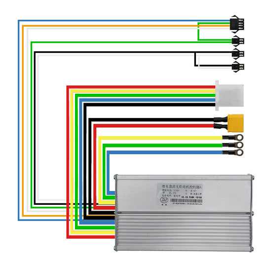 Controlleur JP 60V 37A – Double moteur Avant JP référence EWM701