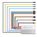 Contrôleur 36V 25A Dualtron Togo [Minimotors] — vue 1
