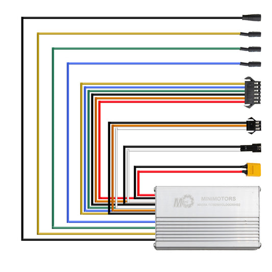 Contrôleur 36V 25A Dualtron Togo [Minimotors] référence EWM754