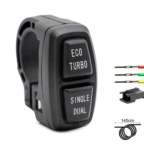 Panneau ECO TURBO SINGLE DUAL - 1,5m - connecteur SM