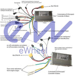 Contrôleur 52V 35A 1500W-A LCD JP [J&P] — vue 3